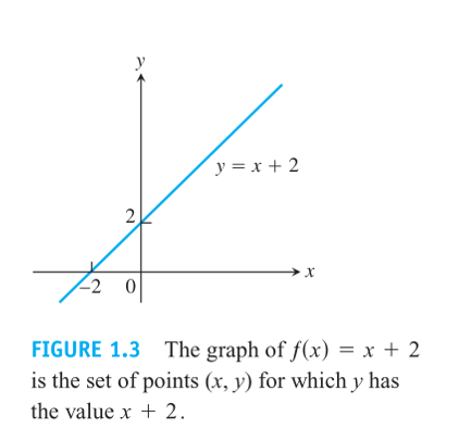 thomas_1_1_fig_1_3.png